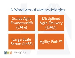 1. Agile Teams

3. Transformation

2. Agile
Organizations

 