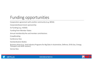 @BYTE_EU www.byte-project.eu
Funding opportunities
Cooperation agreement with	another community	(e.g.	BDVA)
Corporate/Government sponsorship
EU	funding (e.g.	H2020)
Funding from	Member States
Annual membership fee and	member contributions
Crowdfunding
Conference	fees
Standardization Bodies
Business	Areas (e.g.	Joint	Industry Programs	for	Big	Data	in	Automotive,	Defense,	Oil &	Gas,	Energy,	
Transport and	other sectors)
Service	fees
 