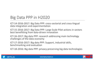 @BYTE_EU www.byte-project.eu
Big	Data	PPP	in	H2020
ICT-14-2016-2017:	Big	Data	PPP:	cross-sectorial	and	cross-lingual	
data	integration	and	experimentation
ICT-15-2016-2017:	Big	Data	PPP:	Large	Scale	Pilot	actions	in	sectors	
best	benefitting	from	data-driven	innovation
ICT-16-2017:	Big	data	PPP:	research	addressing	main	technology	
challenges	of	the	data	economy
ICT-17-2016-2017:	Big	data	PPP:	Support,	industrial	skills,	
benchmarking	and	evaluation	
ICT-18-2016:	Big	data	PPP:	privacy-preserving	big	data	technologies
 