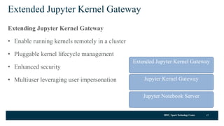 IBM SparkTechnology Center
Extended Jupyter Kernel Gateway
Extending Jupyter Kernel Gateway
• Enable running kernels remotely in a cluster
• Pluggable kernel lifecycle management
• Enhanced security
• Multiuser leveraging user impersonation
17
Extended Jupyter Kernel Gateway
Jupyter Kernel Gateway
Jupyter Notebook Server
 