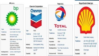 Background Information 