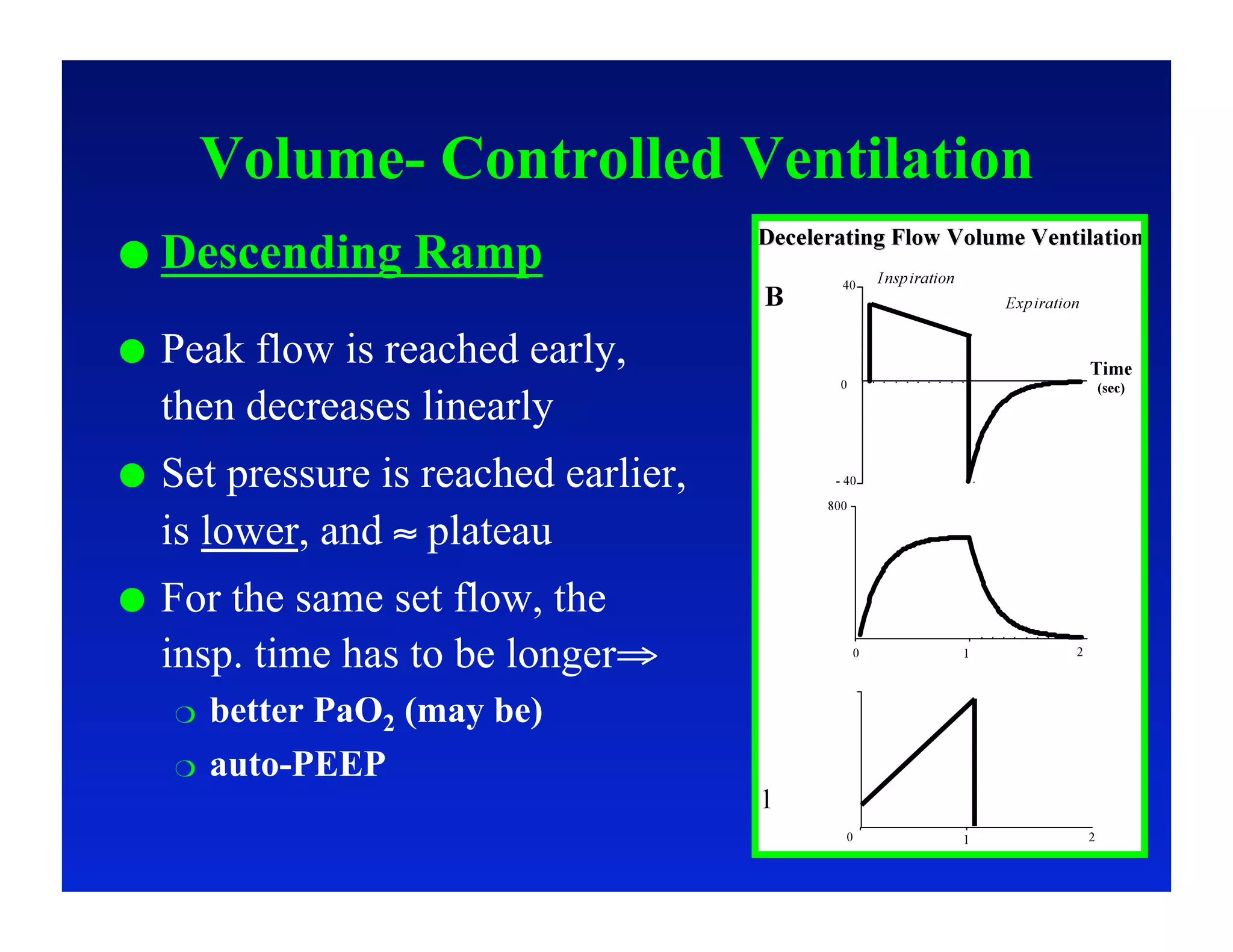 Volume- Controlled Ventilation
  Descending       Ramp
    Peak flow is reached early,
     then decreases linearly
    Set pressure is reached earlier,
     is lower, and ≈ plateau
    For the same set flow, the
     insp. time has to be longer⇒
       better PaO2 (may be)
       auto-PEEP
 