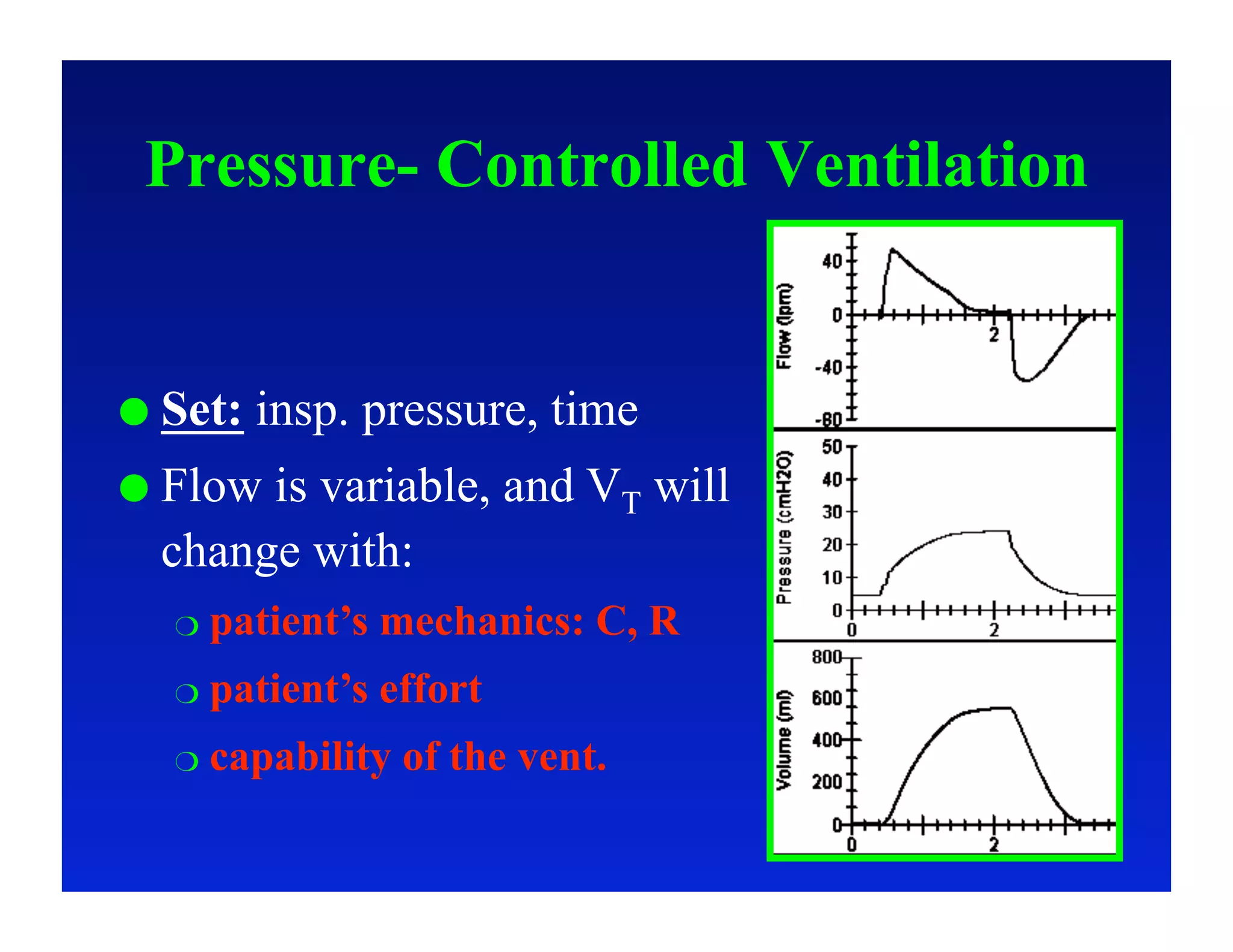 Pressure- Controlled Ventilation


  Set:   insp. pressure, time
  Flowis variable, and VT will
  change with:
     patient’s   mechanics: C, R
     patient’s   effort
     capability   of the vent.
 