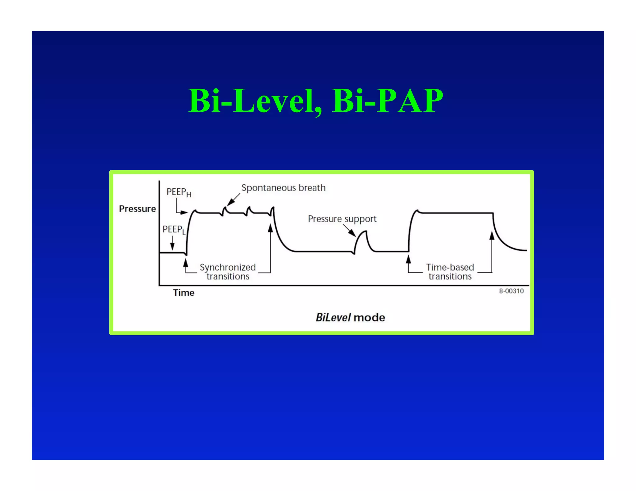 Bi-Level, Bi-PAP
 