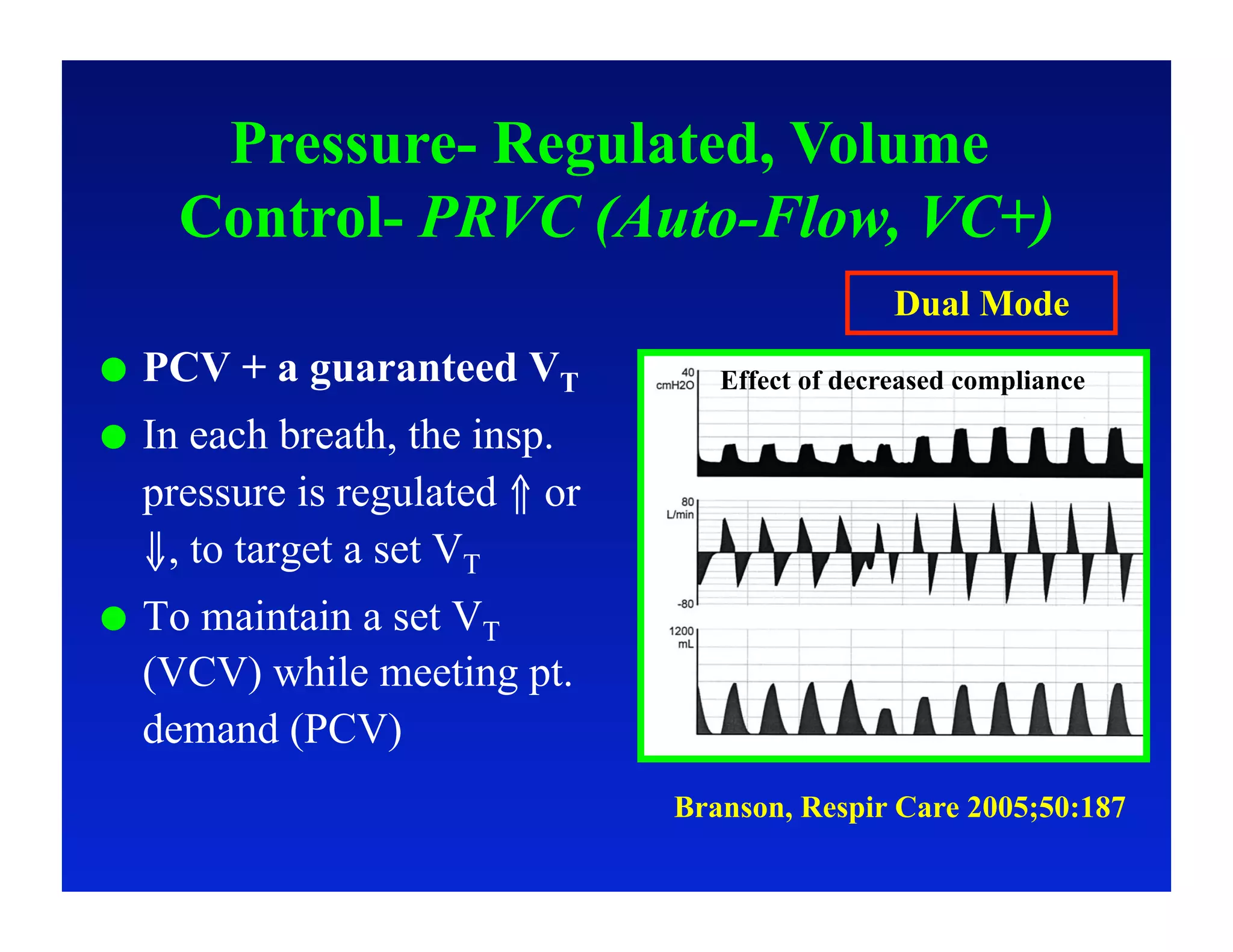 Pressure- Regulated, Volume
       Control- PRVC (Auto-Flow, VC+)
                                                   Dual Mode
    PCV + a guaranteed VT           Effect of decreased compliance

    In each breath, the insp.
     pressure is regulated ⇑ or
     ⇓, to target a set VT
    To maintain a set VT
     (VCV) while meeting pt.
     demand (PCV)
                                  Branson, Respir Care 2005;50:187
 