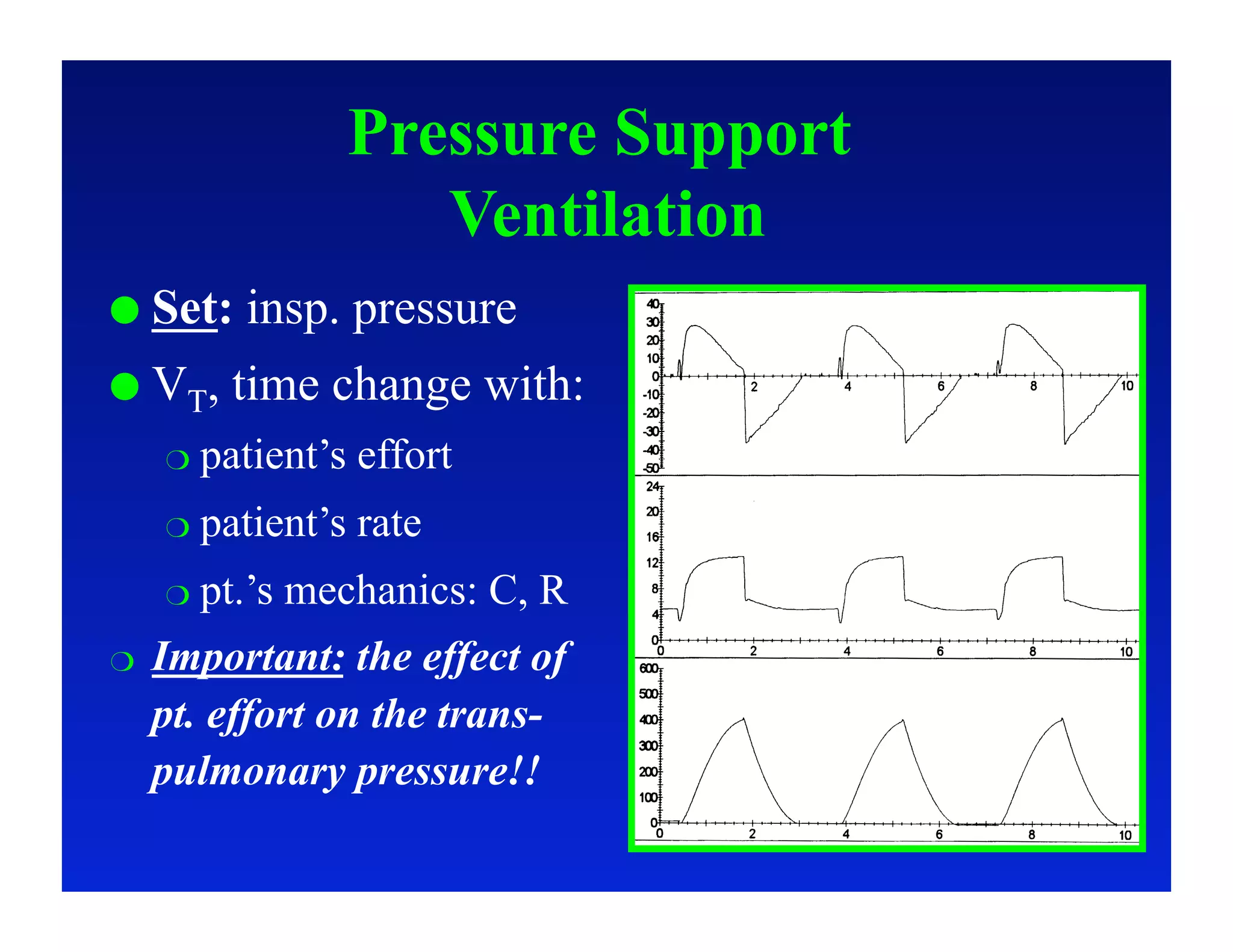 Pressure Support
                       Ventilation
  Set:   insp. pressure
  VT,   time change with:
       patient’s   effort
       patient’s   rate
       pt.’s   mechanics: C, R
    Important: the effect of
     pt. effort on the trans-
     pulmonary pressure!!
 