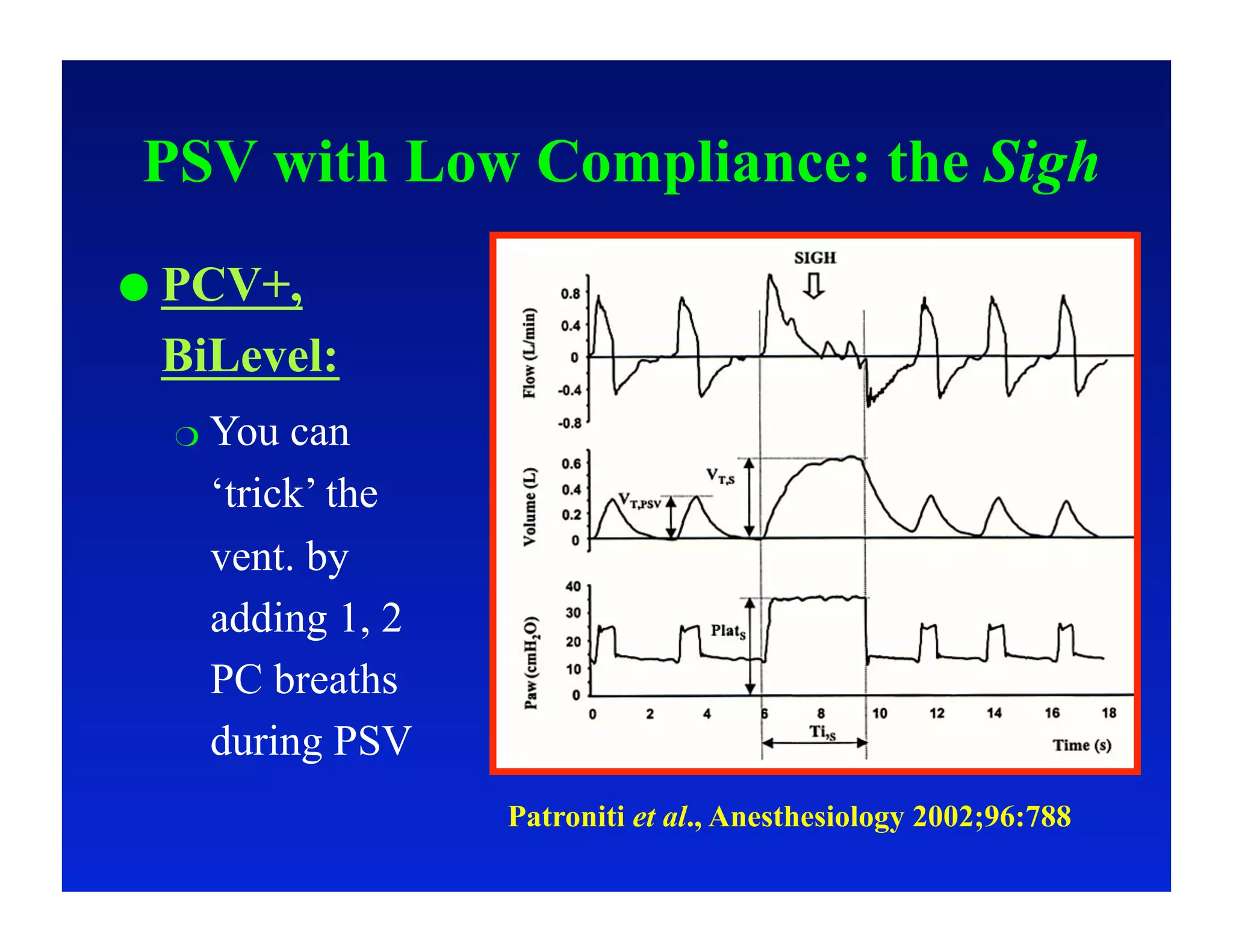PSV with Low Compliance: the Sigh
  PCV+,
 BiLevel:
    You can
    ‘trick’ the
    vent. by
    adding 1, 2
    PC breaths
    during PSV
                  Patroniti et al., Anesthesiology 2002;96:788
 