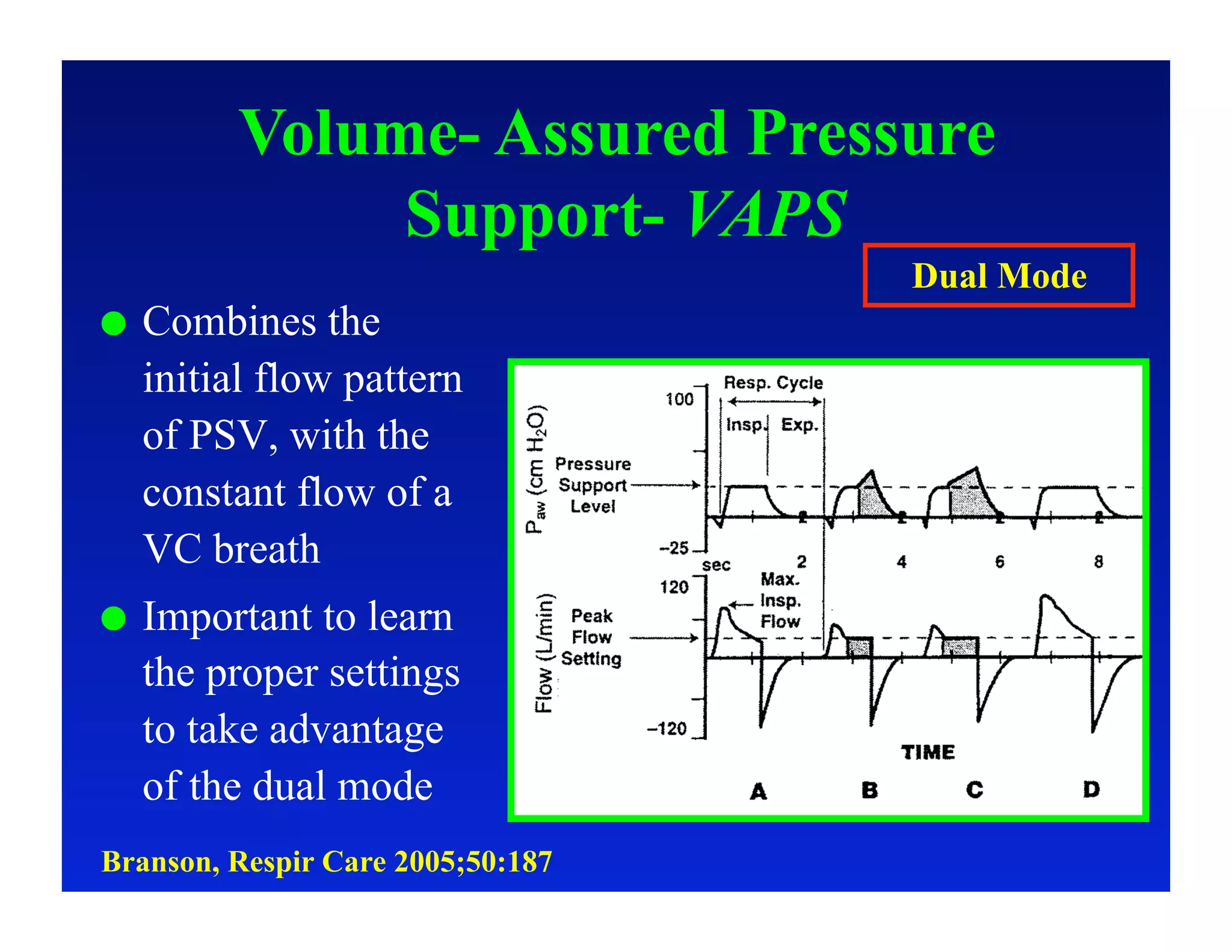 Volume- Assured Pressure
               Support- VAPS
                                   Dual Mode
    Combines the
     initial flow pattern
     of PSV, with the
     constant flow of a
     VC breath
    Important to learn
     the proper settings
     to take advantage
     of the dual mode
Branson, Respir Care 2005;50:187
 