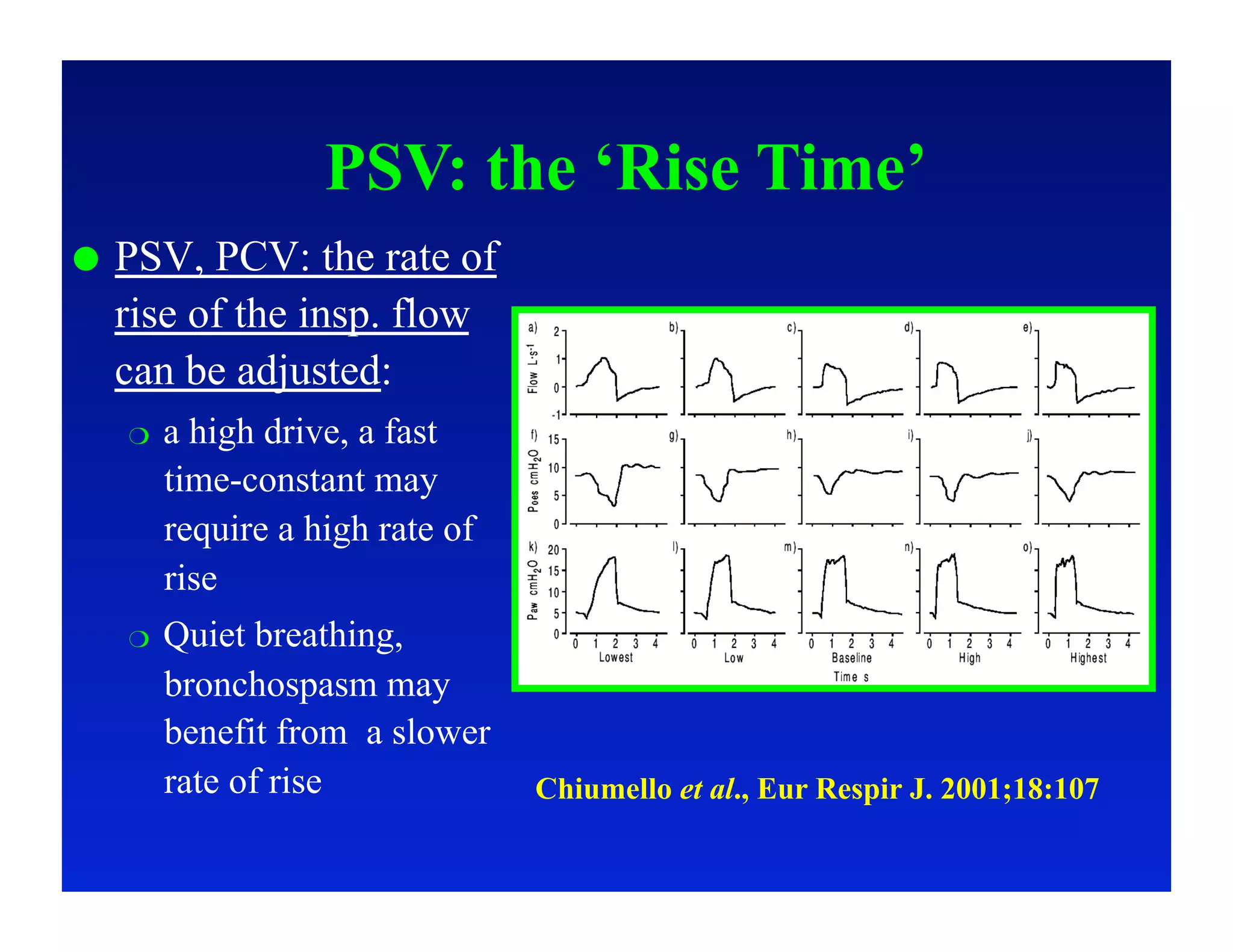 PSV: the ‘Rise Time’
    PSV, PCV: the rate of
     rise of the insp. flow
     can be adjusted:
         a high drive, a fast
          time-constant may
          require a high rate of
          rise
         Quiet breathing,
          bronchospasm may
          benefit from a slower
          rate of rise             Chiumello et al., Eur Respir J. 2001;18:107
 