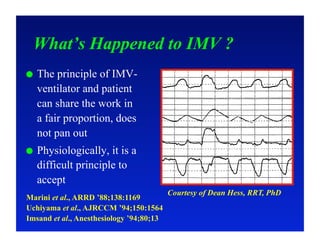 Imv Path Optimizing Critical Care Ventilation: What can we learn from Ventilator ...
