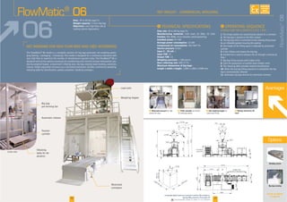 F Motorized conveyor for high F Pallet unloader can handle F Big bag removal by lift
truck
Avantages
F Net weighing hopper for
I
Flow rate
Manufacturing materials
Finishes
Installed power
Average power consumption
Compressed air consumption
Service pressure
Input 4 - 20 mA
Input TOR
Output TOR
Weighing precision
Dust collecting rate
Maximum dimensions of big bags:
Length x width x height
I
1
2.
3.
4.
cylinder
5.
6.
filter
7.
8.
9.
10.
11.
Rate:
Weight capacity:
Objectives:
Welding system
Big bag covering
FlowMatic®
06
-
FlowMatic®
06
06
16 17
cylinder
pre-forming fan
aeration
See all our options
on page 28
600
2315
415
600
7275
4205
8170
8750
1400
1645
2100
1490
5060
4480
12375
4125
2600
6355
length 5420
capacity 4 Big Bag max
450
1200 max1200 max
800min
2400max
20 pallets
capacity
Options
AVAILABLE
CUSTOM
MADE
Downloadable videos & plans on our website
 