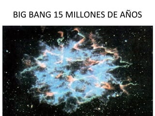BIG BANG 15 MILLONES DE AÑOS 