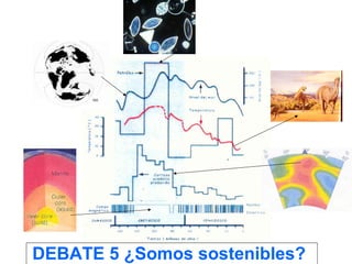 DEBATE 5 ¿Somos sostenibles?