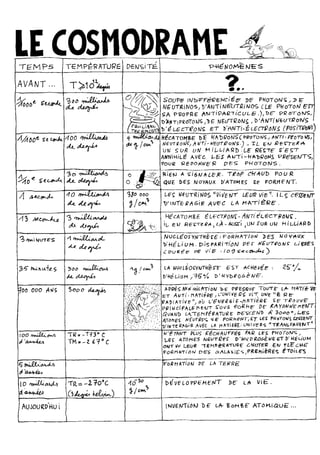 Big bang - Jean-Pierre Petit - serial-lecteur.com