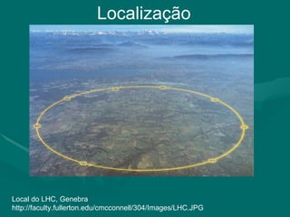 Local do LHC, Genebra http://faculty.fullerton.edu/cmcconnell/304/Images/LHC.JPG Localização 