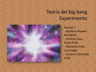 Teoría del big bang
      Experimento
        Equipo 2
        - Aguilera Rosales
        Wendolin
        - Jiménez Sosa
        Dulce Rubí
        - Mendoza Valle
        Luis Angel
        - Soriano Contreras
        Uriel
 
