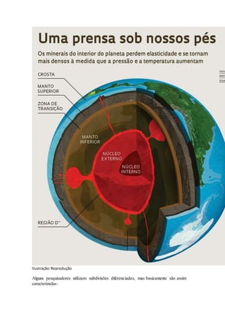 Ilustração:Reprodução
Alguns pesquisadores utilizam subdivisões diferenciadas, mas basicamente são assim
caracterizadas:
 
