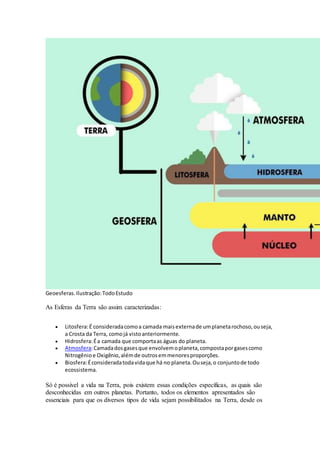 Geoesferas.Ilustração:TodoEstudo
As Esferas da Terra são assim caracterizadas:
 Litosfera:É consideradacomoa camada maisexternade umplanetarochoso,ouseja,
a Crosta da Terra, comojá vistoanteriormente.
 Hidrosfera:Éa camada que comportaas águas do planeta.
 Atmosfera:Camadadosgasesque envolvemoplaneta,compostaporgasescomo
Nitrogênioe Oxigênio,alémde outrosemmenoresproporções.
 Biosfera:Éconsideradatodavidaque há no planeta.Ouseja,o conjuntode todo
ecossistema.
Só é possível a vida na Terra, pois existem essas condições específicas, as quais são
desconhecidas em outros planetas. Portanto, todos os elementos apresentados são
essenciais para que os diversos tipos de vida sejam possibilitados na Terra, desde os
 