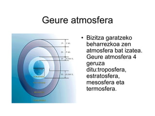 Geure atmosfera Bizitza garatzeko beharrezkoa zen atmosfera bat izatea. Geure atmosfera 4 geruza ditu:troposfera, estratosfera, mesosfera eta termosfera. 