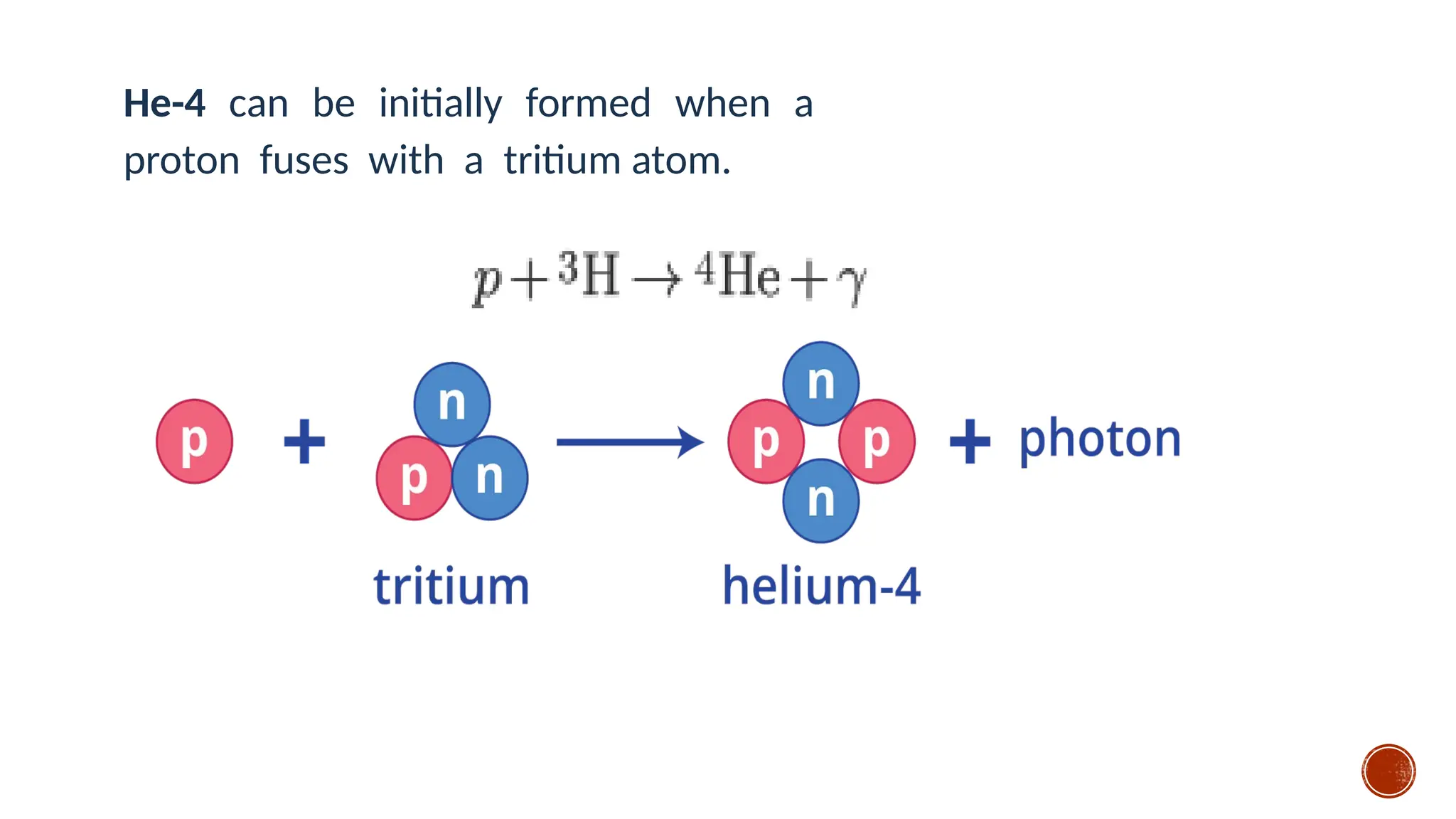 He-4 can be initially formed when a
proton fuses with a tritium atom.
 