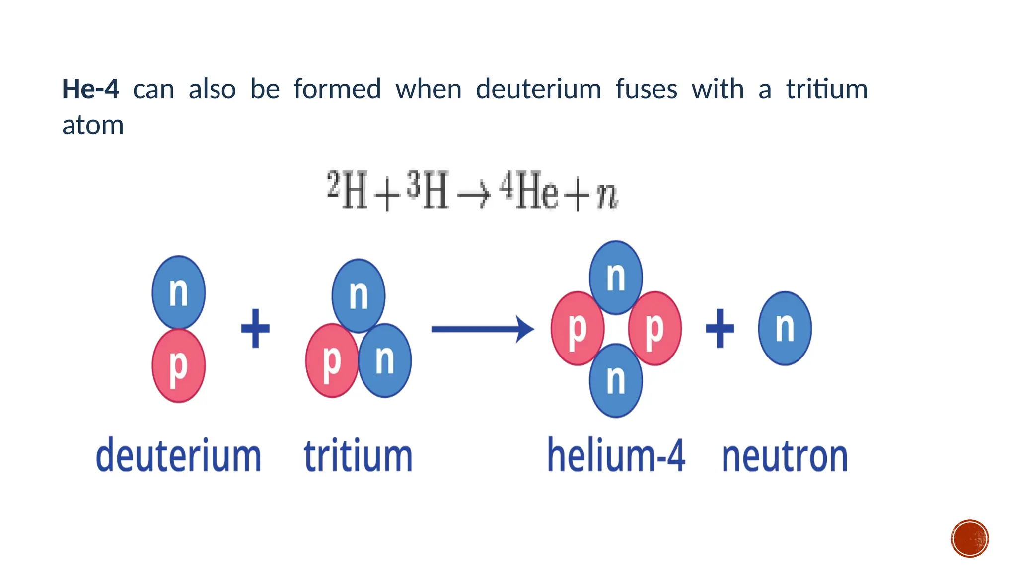 He-4 can also be formed when deuterium fuses with a tritium
atom
 