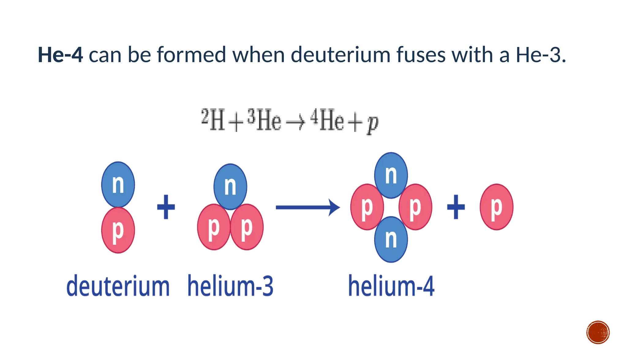 He-4 can be formed when deuterium fuses with a He-3.
 