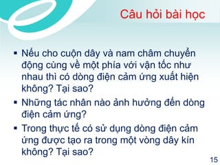 Câu hỏi bài học 
Nếu cho cuộn dây và nam châm chuyển động cùng về một phía với vận tốc như nhau thì có dòng điện cảm ứng xuất hiện không? Tại sao? 
Những tác nhân nào ảnh hưởng đến dòng điện cảm ứng? 
Trong thực tế có sử dụng dòng điện cảm ứng được tạo ra trong một vòng dây kín không? Tại sao? 
15 
 