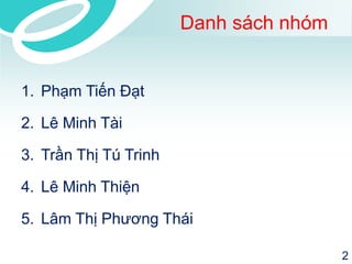 Danh sách nhóm 
1.Phạm Tiến Đạt 
2.Lê Minh Tài 
3.Trần Thị Tú Trinh 
4.Lê Minh Thiện 
5.Lâm Thị Phương Thái 
2 
 