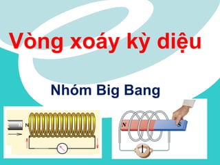 Vòng xoáy kỳ diệu 
Nhóm Big Bang  