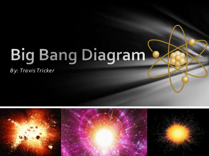 Big bang diagram travis tricker the big bang theory diagram 
