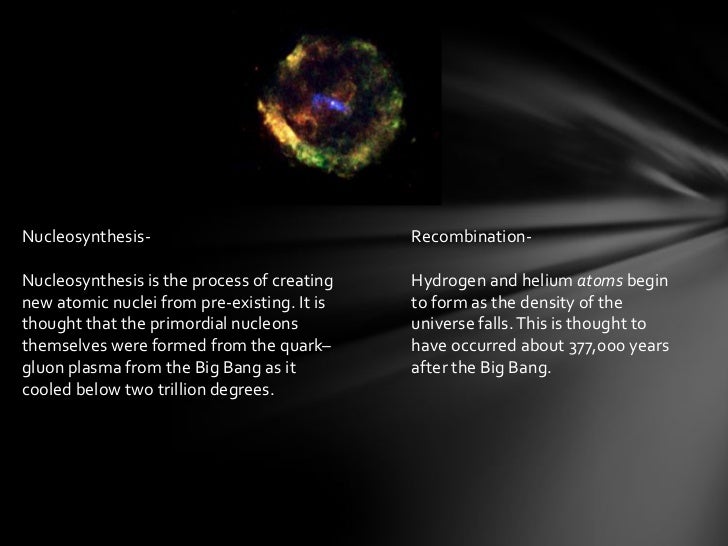 big-bang nucleosynthesis and the baryon density of the universe Definition of big bang nucleosynthesis they can reproduce the observed baryon density in the universe during the nucleosynthesis era of the big bang. big-bang nucleosynthesis and the baryon density of the universe Definition of big bang nucleosynthesis they can reproduce the observed baryon density in the universe during the nucleosynthesis era of the big bang.