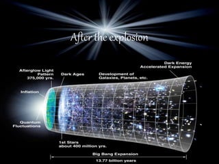 Big Bang Presentation.pptx