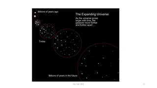BIG BANG THEORY how the earth started.pdf