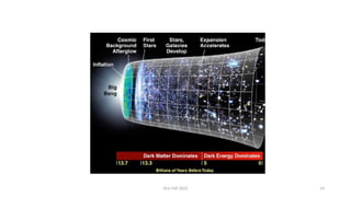 BIG BANG THEORY how the earth started.pdf