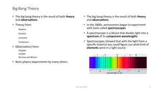 BIG BANG THEORY how the earth started.pdf
