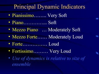 Principal Dynamic Indicators Pianissimo …….. Very Soft Piano …………... Soft Mezzo Piano   … Moderately Soft Mezzo Forte …… Moderately Loud Forte …………… Loud Fortissimo ……… Very Loud Use of dynamics is relative to size of ensemble 