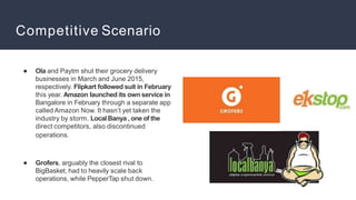 Competitive Scenario
●
●
Ola and Paytm shut their grocery delivery
businesses in March and June 2015,
respectively. Flipkart followed suit in February
this year. Amazon launched its own service in
Bangalore in February through a separate app
called Amazon Now. It hasn’t yet taken the
industry by storm. Local Banya , one of the
direct competitors, also discontinued
operations.
Grofers, arguably the closest rival to
BigBasket, had to heavily scale back
operations, while PepperTap shut down.
 
