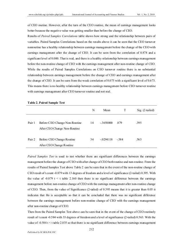 Potential Big Bath Accounting Practice in CEO Changes (Study on Manuf…