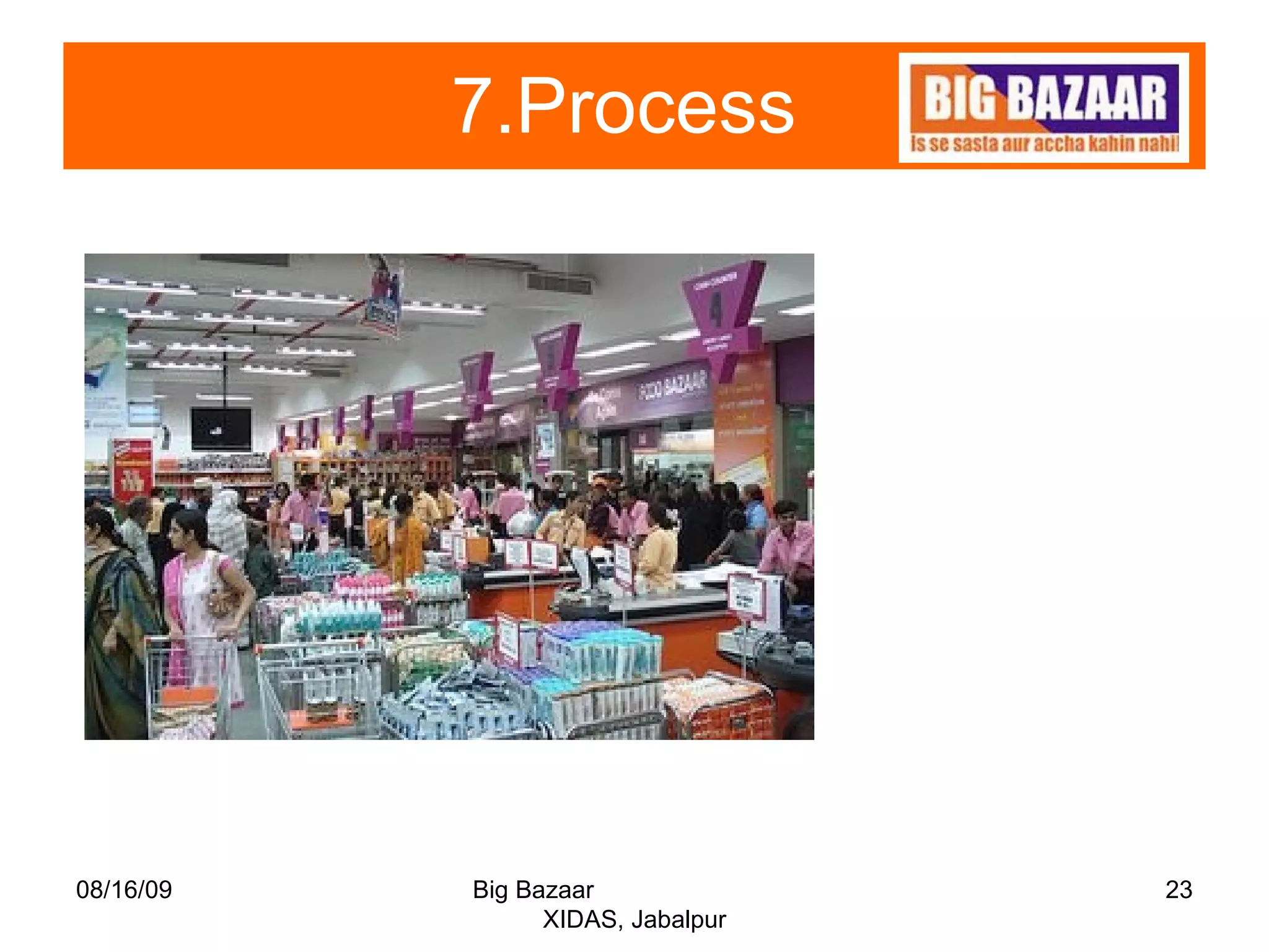 7.Process   08/16/09 Big Bazaar  XIDAS, Jabalpur 