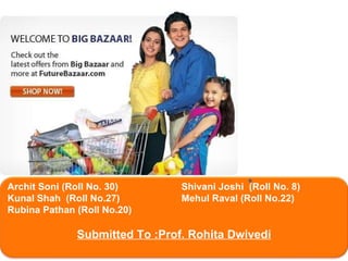 02/19/11 Archit Soni (Roll No. 30) Shivani Joshi  (Roll No. 8)  Kunal Shah  (Roll No.27)  Mehul Raval (Roll No.22) Rubina Pathan (Roll No.20) Submitted To :Prof. Rohita Dwivedi 