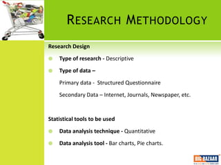 R ESEARCH M ETHODOLOGY
Research Design
   Type of research - Descriptive
   Type of data –
    Primary data - Structured Questionnaire
    Secondary Data – Internet, Journals, Newspaper, etc.


Statistical tools to be used
   Data analysis technique - Quantitative
   Data analysis tool - Bar charts, Pie charts.
 