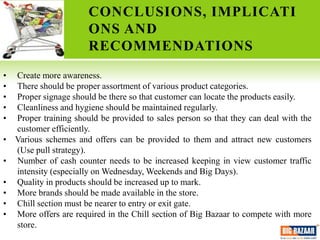 CONCLUSIONS, IMPLICATI
                        ONS AND
                        RECOMMENDATIONS
•   Create more awareness.
•   There should be proper assortment of various product categories.
•   Proper signage should be there so that customer can locate the products easily.
•   Cleanliness and hygiene should be maintained regularly.
•   Proper training should be provided to sales person so that they can deal with the
    customer efficiently.
•   Various schemes and offers can be provided to them and attract new customers
    (Use pull strategy).
•   Number of cash counter needs to be increased keeping in view customer traffic
    intensity (especially on Wednesday, Weekends and Big Days).
•   Quality in products should be increased up to mark.
•   More brands should be made available in the store.
•   Chill section must be nearer to entry or exit gate.
•   More offers are required in the Chill section of Big Bazaar to compete with more
    store.
 