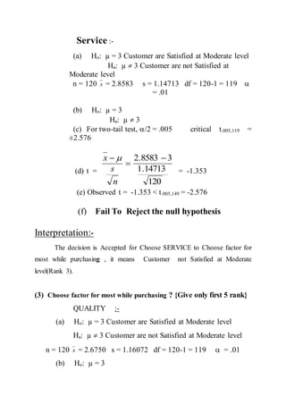 Service :-
(a) Ho: µ = 3 Customer are Satisfied at Moderate level
Ha: µ  3 Customer are not Satisfied at
Moderate level
n = 120 x = 2.8583 s = 1.14713 df = 120-1 = 119 
= .01
(b) Ho: µ = 3
Ha: µ  3
(c) For two-tail test, /2 = .005 critical t.005,119 =
±2.576
(d) t =
120
14713.1
38583.2 


n
s
x 
= -1.353
(e) Observed t = -1.353 < t.005,149 = -2.576
(f) Fail To Reject the null hypothesis
Interpretation:-
The decision is Accepted for Choose SERVICE to Choose factor for
most while purchasing , it means Customer not Satisfied at Moderate
level(Rank 3).
(3) Choose factor for most while purchasing ? {Give only first 5 rank}
QUALITY :-
(a) Ho: µ = 3 Customer are Satisfied at Moderate level
Ha: µ  3 Customer are not Satisfied at Moderate level
n = 120 x = 2.6750 s = 1.16072 df = 120-1 = 119  = .01
(b) Ho: µ = 3
 
