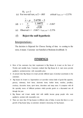 Ha: µ  3
(c) For two-tail test, /2 = .005 critical t.005,119 = ±2.576
(d) t =
120
16072.1
36750.2 


n
s
x 
= -3.067
(e) Observed t = -3.067 > t.005,149 = -2.576
(f) Reject the null hypothesis
Interpretation:-
The decision is Rejected for Choose Saving of time to coming to the
store, it means Customer not Satisfied at Moderate level(Rank 3)
FINDINGS
 Most of the customers buy their requirement in Big Bazaar & d-mart on the basis of
Weekly and monthly basis. Customers realized that Big Bazaar & d- mart stores provide
qualitative products/service with reasonable price.
 At present time Big Bazaar & d-mart provide different types of product assortments to the
customers.
 Big bazaar & d-mart is a hypermarket as it provides various kinds of goods like apparels,
grocery, stationary, food items, electronic items, leather items, watches, jewellery,
crockery, decorative items, sport items, chocolates and many more. It competes with all
the specialty stores of different products which provide goods at a discounted rate all
through the year.
 Big Bazaar and d-mart mainly deal with middle income group people who want
qualitative product with reasonable cost.
 There are more than 50 big bazaars in different cities of India, it seems that there is a vast
growth of big bazaar lying as customers demand is increasing for big bazaars.
 