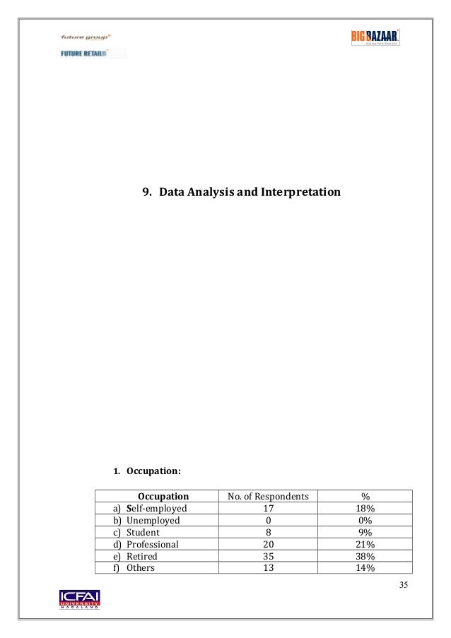 mba summer internship report Summer internships as an important measure to assess the skill mumbai summer placement report 2015-17 mba hr school of business management, nmims, mumbai 7. mba summer internship report Summer internships as an important measure to assess the skill mumbai summer placement report 2015-17 mba hr school of business management, nmims, mumbai 7.
