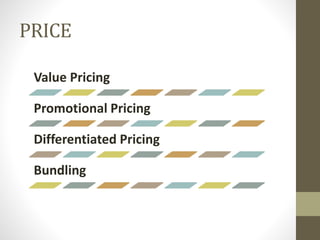 PRICE
Value Pricing
Promotional Pricing
Differentiated Pricing
Bundling
 