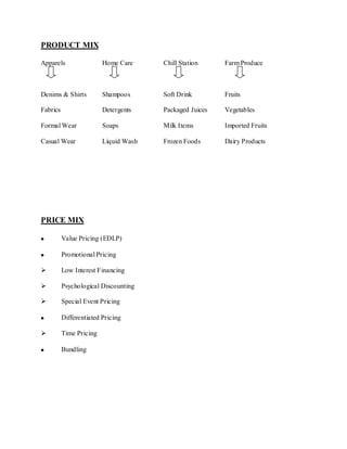 PRODUCT MIX

Apparels                 Home Care     Chill Station     Farm Produce



Denims & Shirts          Shampoos      Soft Drink        Fruits

Fabrics                  Detergents    Packaged Juices   Vegetables

Formal Wear              Soaps         Milk Items        Imported Fruits

Casual Wear              Liquid Wash   Frozen Foods      Dairy Products




PRICE MIX

          Value Pricing (EDLP)

          Promotional Pricing

         Low Interest Financing

         Psychological Discounting

         Special Event Pricing

          Differentiated Pricing

         Time Pricing

          Bundling
 