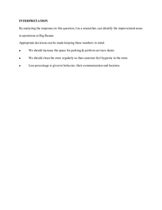 INTERPRETATION

By analyzing the responses to this question, I as a researcher, can identify the improvement areas

in operations at Big Bazaar.

Appropriate decisions can be made keeping these numbers in mind.

       We should increase the space for parking & perform services faster.

       We should clean the store regularly so that customer feel hygienic in the store.

       Less percentage is given to behavior, their communication and location.
 