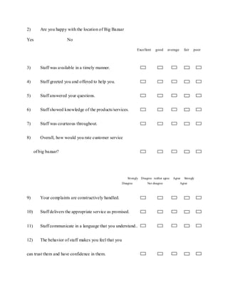 2)       Are you happy with the location of Big Bazaar

Yes                     No

                                                                    Excellent    good     average      fair   poor




3)       Staff was available in a timely manner.


4)       Staff greeted you and offered to help you.


5)       Staff answered your questions.


6)       Staff showed knowledge of the products/services.


7)       Staff was courteous throughout.


8)       Overall, how would you rate customer service


      of big bazaar?




                                                             Strongly Disagree neither agree   Agree   Strongly
                                                         Disagree          Nor disagree             Agree



9)       Your complaints are constructively handled.


10)      Staff delivers the appropriate service as promised.


11)      Staff communicate in a language that you understand..


12)      The behavior of staff makes you feel that you


can trust them and have confidence in them.
 