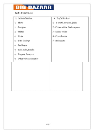 Kid’s Department:

 c) Infants Section:                    d)   Boy’s Section:

1)   Shirts                            1)    T-shirts, trousers, jeans

2)   Baniyans                          2) Cotton shirts, Codraw pants

3)   Jhabas                            3) Ethnic wears

4)   Vests                             4) Co-ordinates

5)   Bibs feedings                     5) Rain coats

6)   Bed items

7)   Baba suits, Frocks

8)   Diapers, Pampers

9)   Other baby accessories




                              - 29 -
 